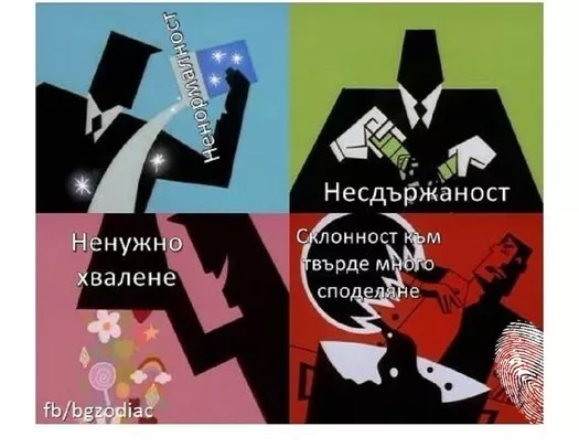 Основните съставки в характера на всяка зодия